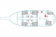 gulet atlantia layout